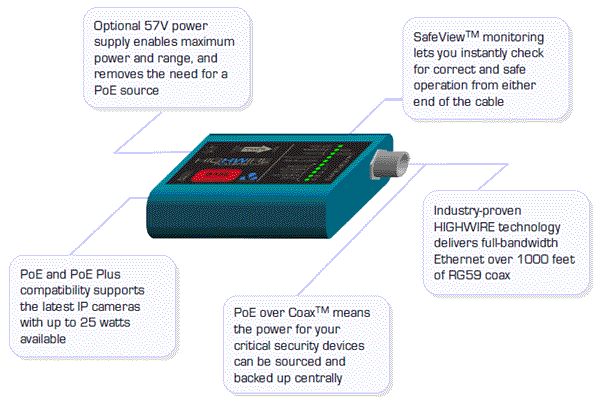 Bosch Intelligent Video Analysis