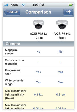 iPhone screenshot of the comparison view